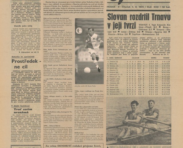 Když náš klient slaví 50…